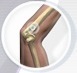 Elbow - Kristopher Avant DO - Orthopaedic Surgeon